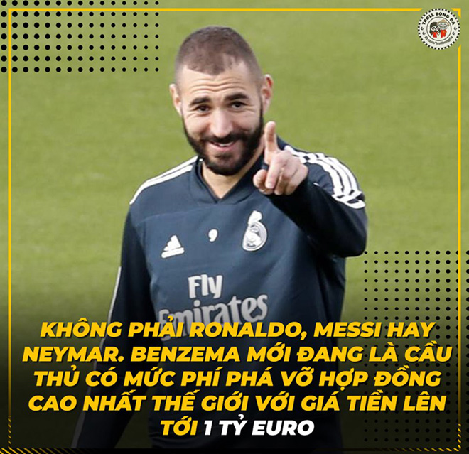Đây mới là cầu thủ có mức phí giải phóng hợp đồng cao nhất thế giới, chứ không pahri Ronaldo hay Messi.