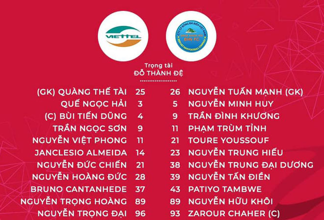 Viettel - Khánh Hòa: Hiệp hai hấp dẫn, sao trẻ tỏa sáng - 2
