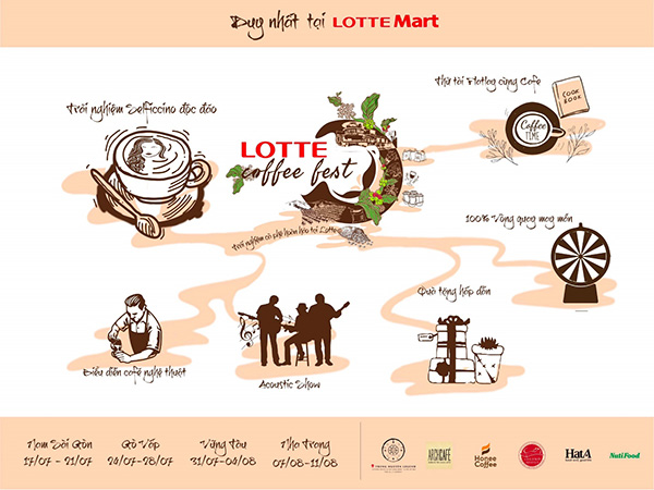 LOTTE Coffee Fest 2019 – sự kiện cực hot mà bạn không thể bỏ lỡ!