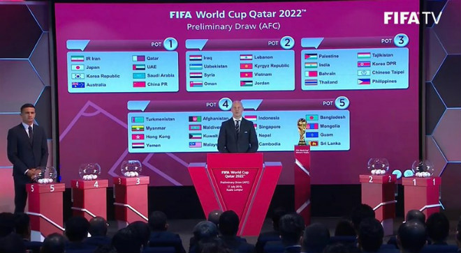 Quang cảnh buổi lễ bốc thăm vòng loại World Cup 2022 khu vực châu Á.