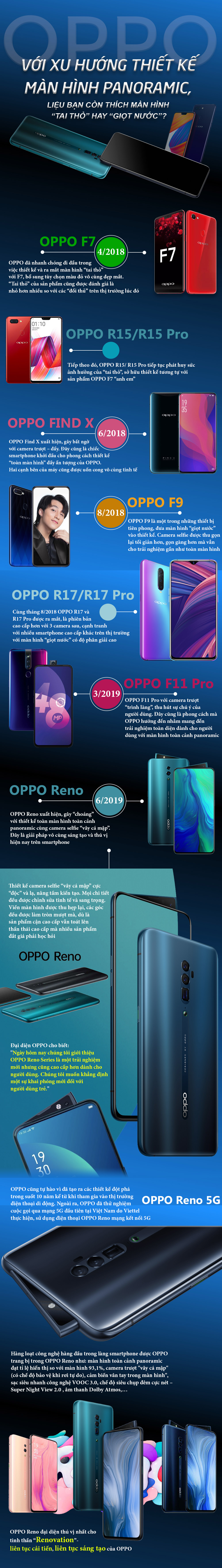 Với xu hướng thiết kế màn hình panoramic, liệu bạn còn thích màn hình “tai thỏ” hay “giọt nước”? - 1