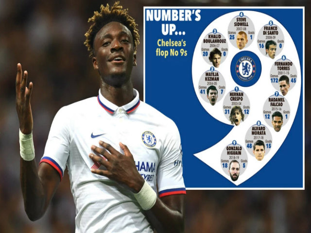 Bóng đá - SAO Chelsea "liều mạng" mặc áo số 9, lời nguyền ám ảnh thế nào?