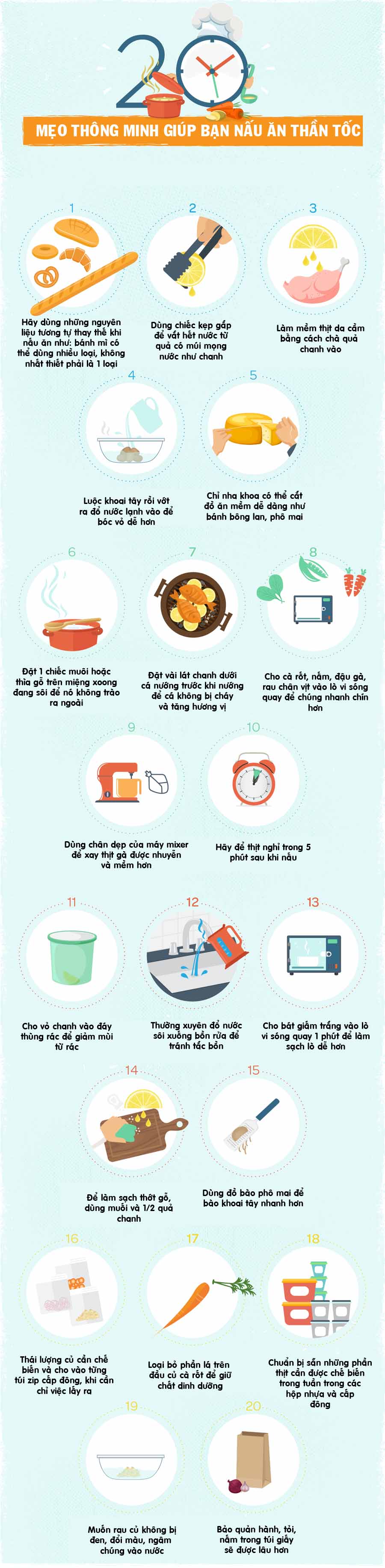 20 mẹo làm bếp giúp bạn nấu ăn thần tốc, ngon hơn ngoài hàng - 1