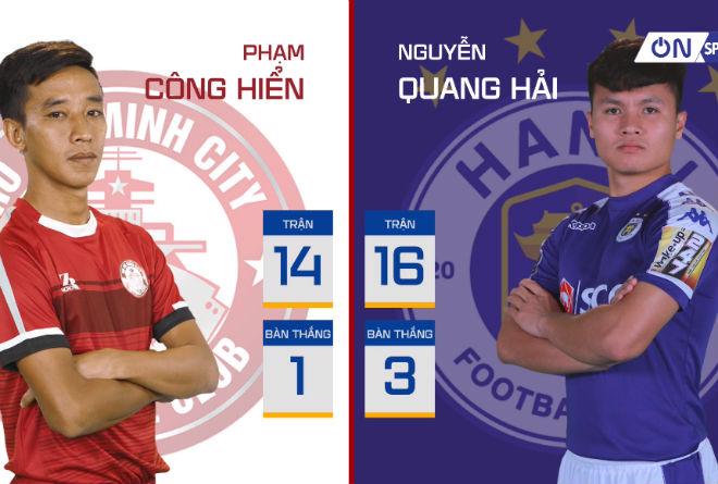 TP.HCM - Hà Nội trở thành tâm điểm của bóng đá Việt Nam