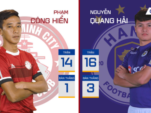 Bóng đá - "Chung kết sớm V-League" TP.HCM - Hà Nội: Sốt vé như U23, ĐT Việt Nam