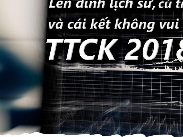 Phát minh y học - Bài magazine