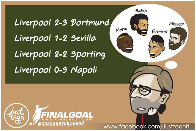 HLV Klopp đau đầu với chuyến du đấu thất vọng của Liverpool.