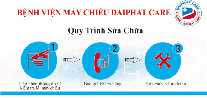DaiPhat Care - Bệnh viện máy chiếu uy tín tại Việt Nam - 4