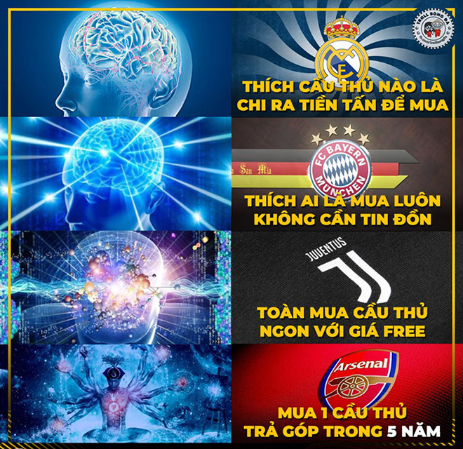 Phong cách mua sắm của các đội bóng trong kỳ&nbsp;chuyển nhượng mùa hè năm nay.