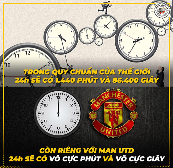 24H theo phong cách MU là có "vô cực" phút.