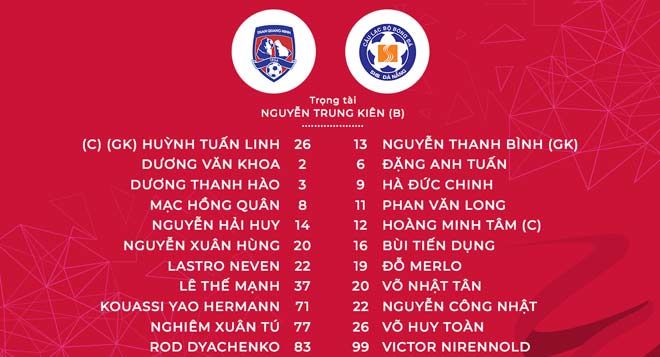 Quảng Ninh - Đà Nẵng: SAO ngoại đọ tài, trận đấu hấp dẫn - 1