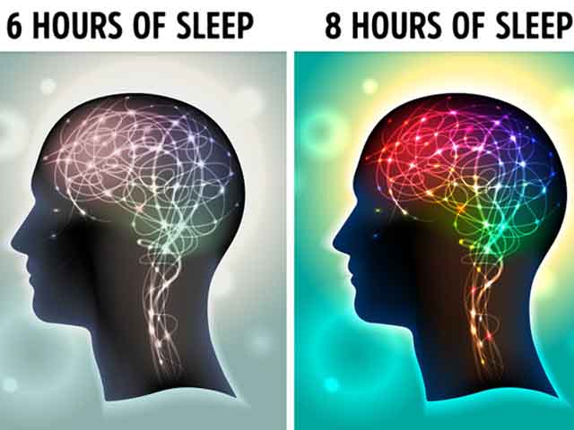 Sức khỏe đời sống - 9 điều kỳ diệu xảy ra khi bạn ngủ đủ 8 tiếng mỗi ngày