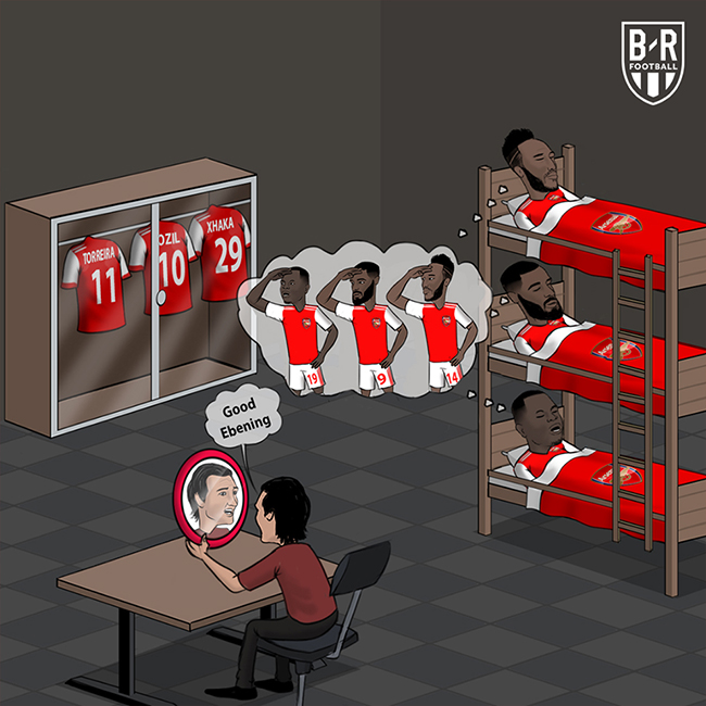 Arsenal là đội mua sắm rồm rộ nhất trong nhóm Big6 Ngoại hạng Anh.