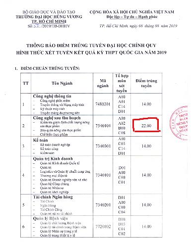Vì sao nhiều trường ĐH nâng điểm cao chót vót để đánh rớt thí sinh - 3