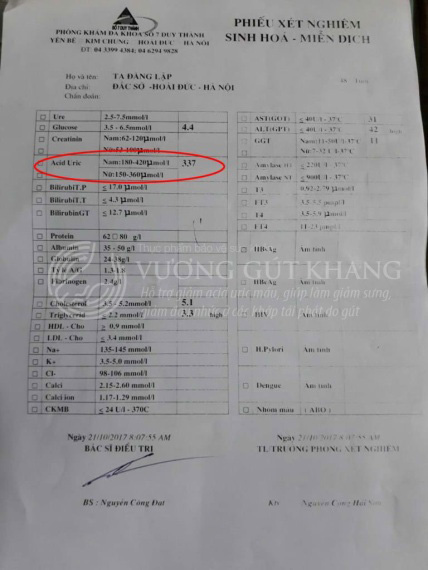 Chỉ số acid uric đã giảm từ 500 xuống còn 337 sau hơn 1 tháng (Ảnh: NVCC)