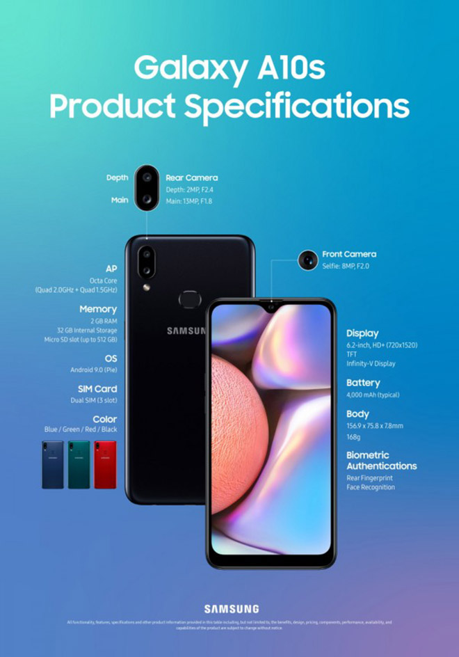 Galaxy A10s đi kèm camera đơn ở phía sau.