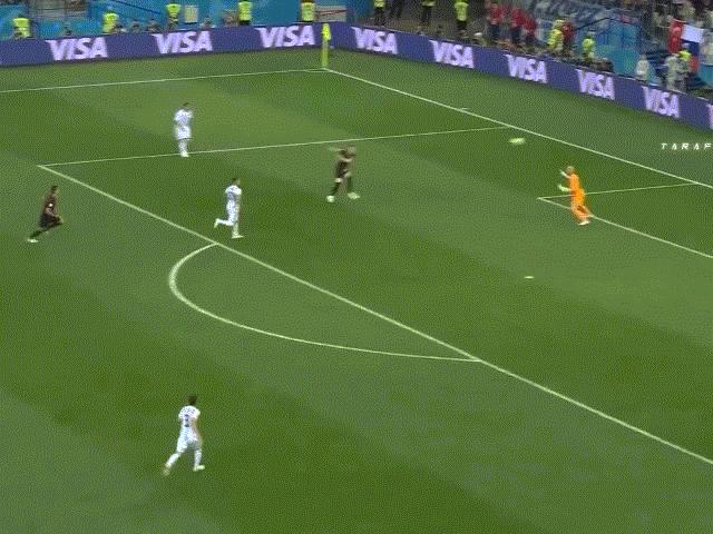 Media - Những pha xử lý bóng siêu ngớ ngẩn của các thủ môn