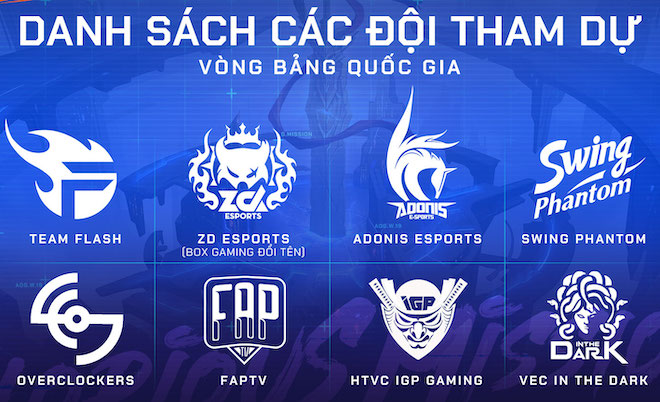 Các đội tuyển đã tham dự cuộc thi tuyển chọn vừa qua.