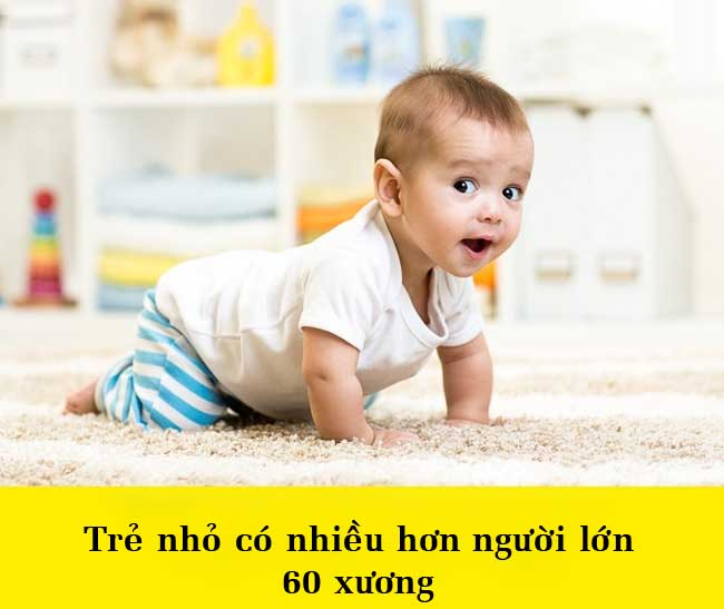 15 điều bất ngờ về cơ thể khiến bạn không thể tin được - 5