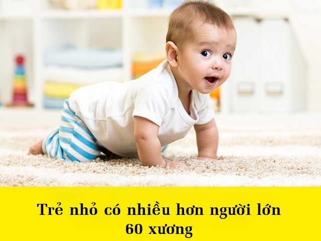Sức khỏe đời sống - 15 điều bất ngờ về cơ thể khiến bạn không thể tin được