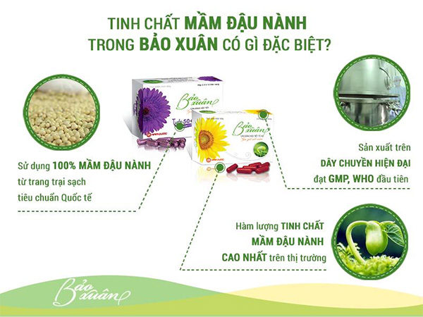 Uống mầm đậu nành có tốt không? Cảnh báo từ các chuyên gia đầu ngành - 2