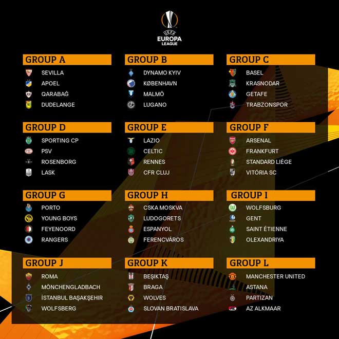 Bốc thăm vòng bảng Europa League: MU thở phào, nhưng vẫn lo “hiểm họa” - 2