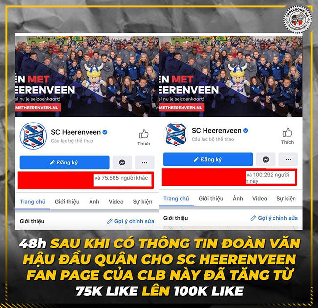 Lượng like Fanpage của đội bóng Hà Lan cũng tăng mạnh sau khi Văn Hậu gia nhập đội bóng.