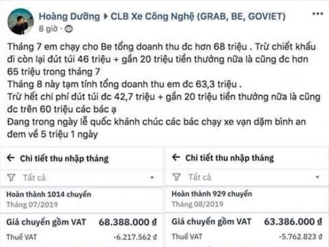 Kinh doanh - Taxi công nghệ: Thu nhập gần 70 triệu/tháng là có thật?