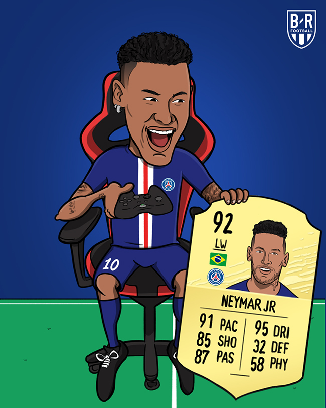 Neymar hớn hở khi năm qua đá bóng thì ít mà &#34;ồn ào&#34; thì nhiều nhưng chỉ số vẫn cao.