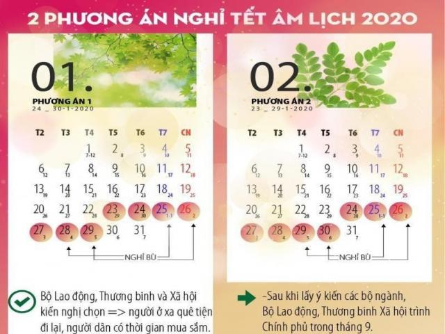 Tin tức trong ngày - Nóng 24h qua: Tết Nguyên đán năm nay được nghỉ 7 ngày