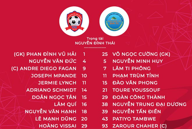 Video highlight trận Hải Phòng - Khánh Hòa: Công phá ào ạt, khung thành chao đảo - 2