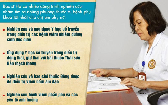 Với nhiều công trình nghiên cứu của mình bác sĩ đã tìm ra được các phương pháp điều trị hiệu quả và an toàn cho chị em phụ nữ