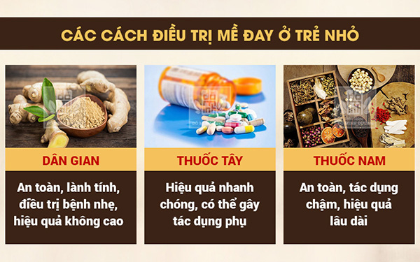 Nổi mề đay ở trẻ nhỏ và cách điều trị hết mẩn ngứa từ thảo dược tự nhiên - 3