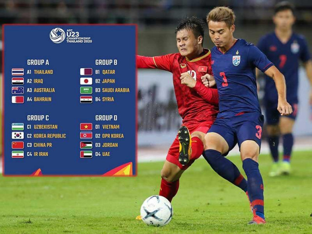 Bóng đá - Ông Park, vận son và lá thăm may mắn