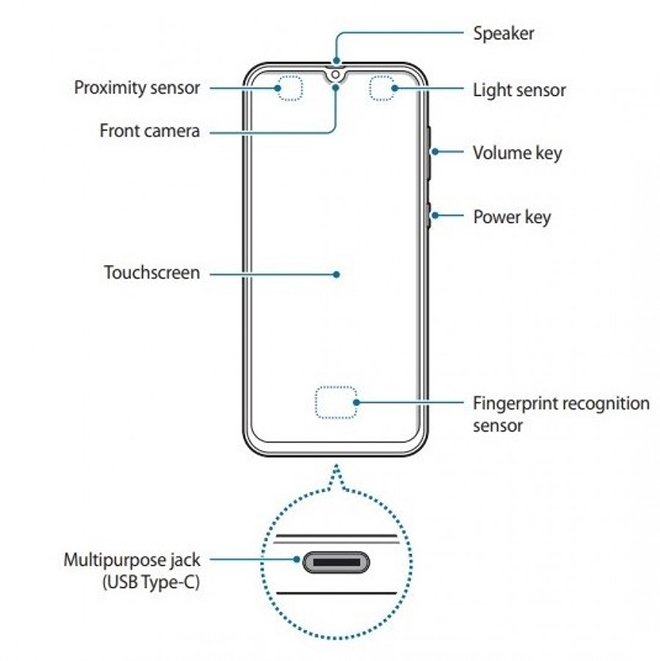 Samsung lại để lộ thiết kế mẫu smartphone tầm trung mới - 2