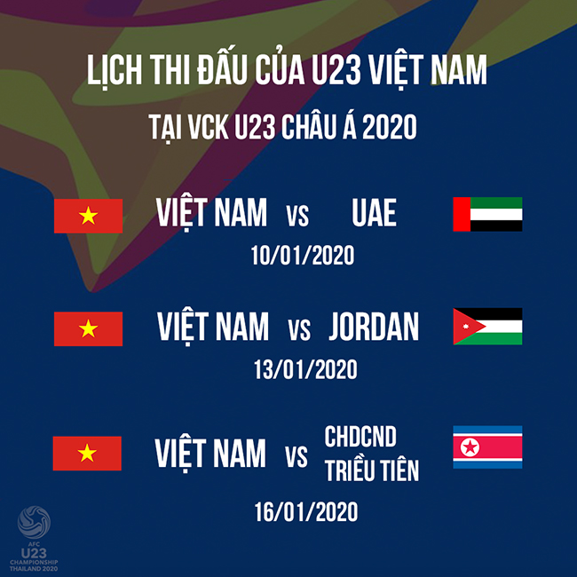 Lịch thi đấu vòng bảng U23 Châu Á 2020 của U23 Việt Nam.