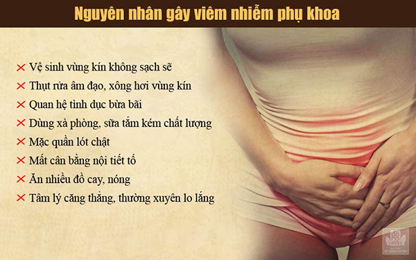 Yếu Tố Di Truyền Và Lối Sống Ảnh Hưởng Đến Bệnh Phụ Khoa