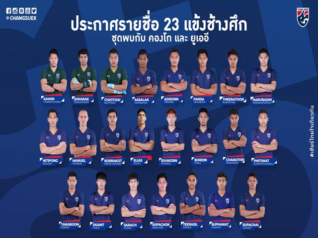 Bóng đá - ĐT Thái Lan đua tranh Việt Nam vòng loại World Cup 2022: Gọi "sát thủ" trở lại