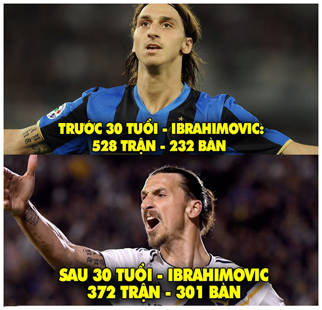 Ibrahimovic chứng minh cho câu "gừng càng già càng cay".