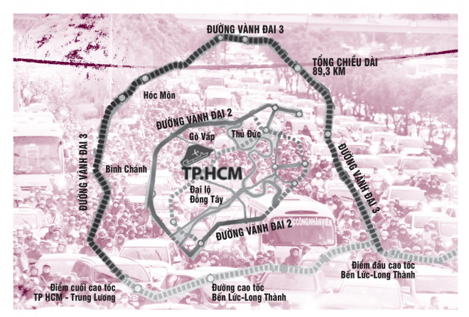 Các dự án vành đai tại TP HCM được đánh giá đặc biệt quan trọng nhưng hiện đều chậm tiến độ. Đồ họa: BẢO KIẾM