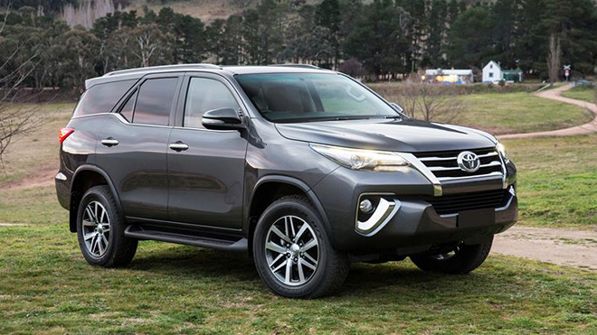 Bảng giá xe Toyota Fortuner lăn bánh mới nhất tháng 7/2020 - 1