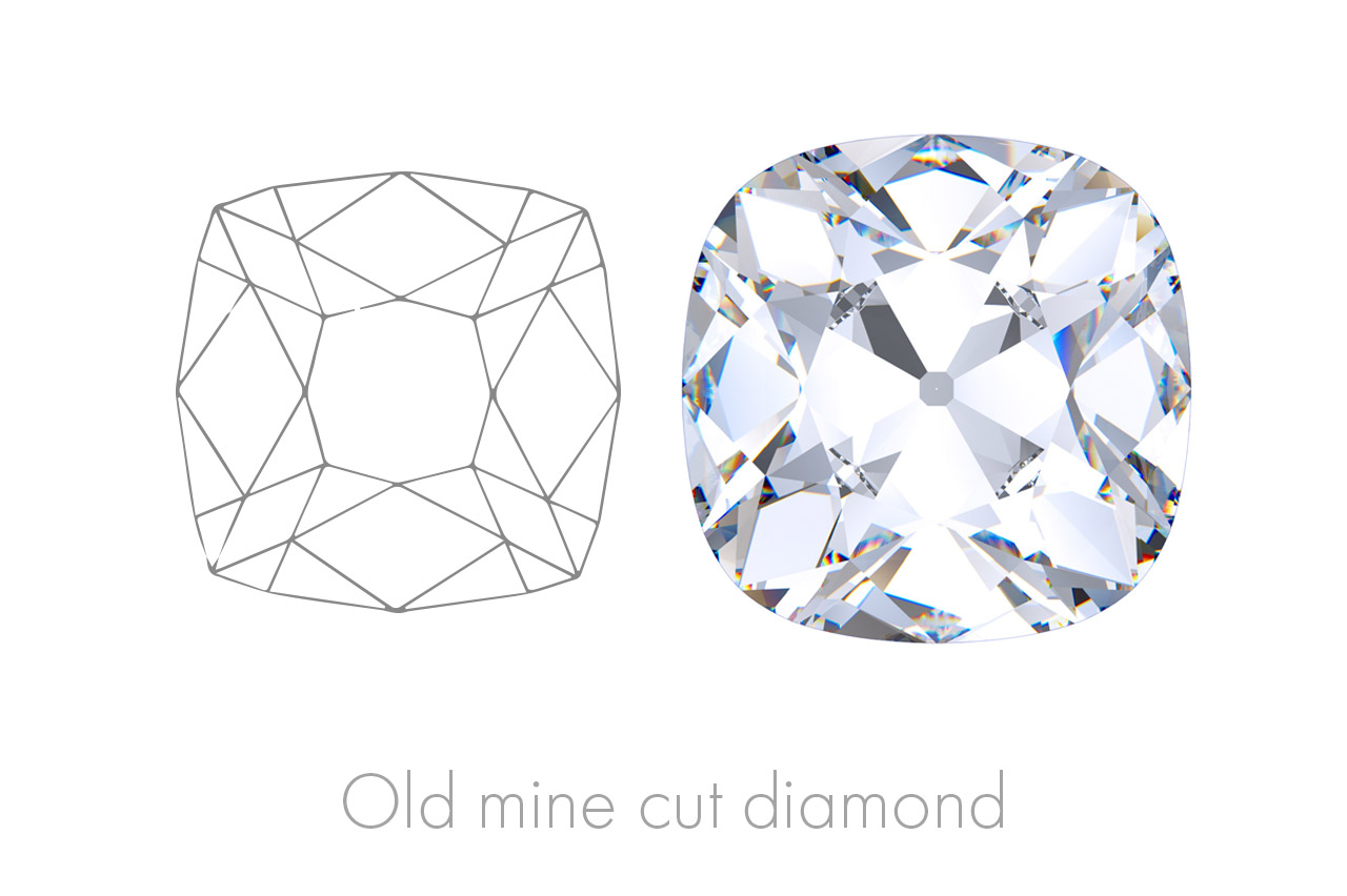 Kim cương và những phong cách cổ điển - 2