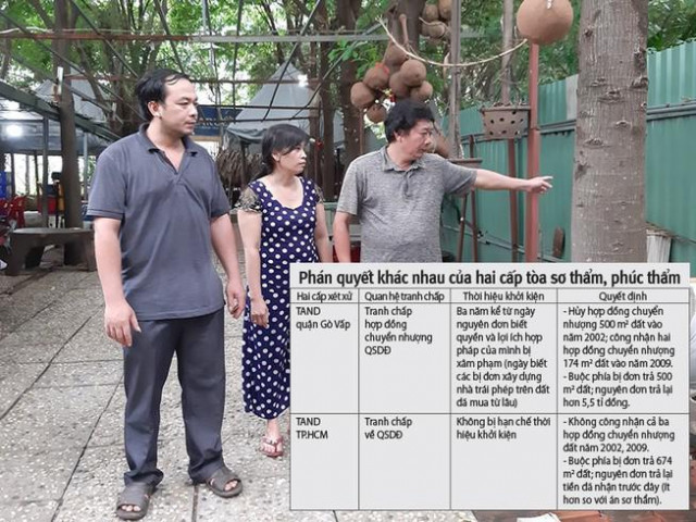 Pháp luật - Đã có bản án phúc thẩm khiến vợ bị đơn định nhảy lầu tại tòa