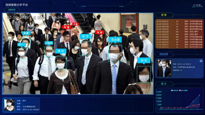 Thiết bị tự xác định người không đeo khẩu trang tại nơi công cộng bằng AI ở Trung Quốc. Ảnh: QR.