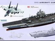 Thế giới - Trung Quốc tăng cường đóng tàu sân bay, quyết &quot;ăn thua&quot; với Mỹ?