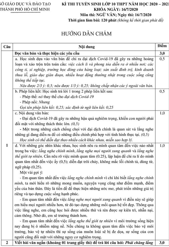 Đáp án chính thức 3 môn Toán, Ngữ Văn, tiếng Anh vào lớp 10 TP.HCM - 1