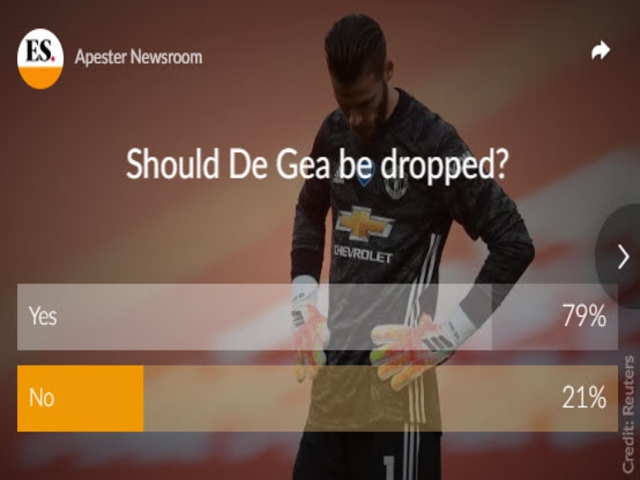 Bóng đá - De Gea hóa "tội đồ" MU: "Triệu fan" muốn Solskjaer loại thẳng tay