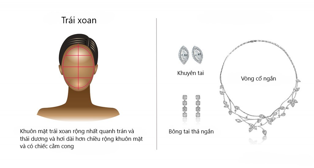 Chọn trang sức theo hình dạng khuôn mặt như thế nào cho đúng - 2