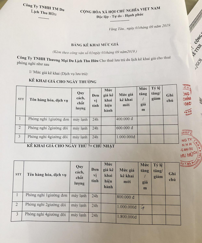 Bảng giá khách sạn niêm yết với cơ quan chức năng 1 triệu nhưng bán phòng với giá 2,2 triệu