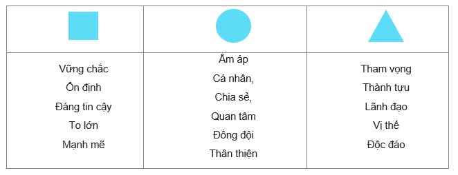 Phong Vũ kỷ niệm 23 năm thành lập và chính thức thay đổi nhận diện thương hiệu - 4